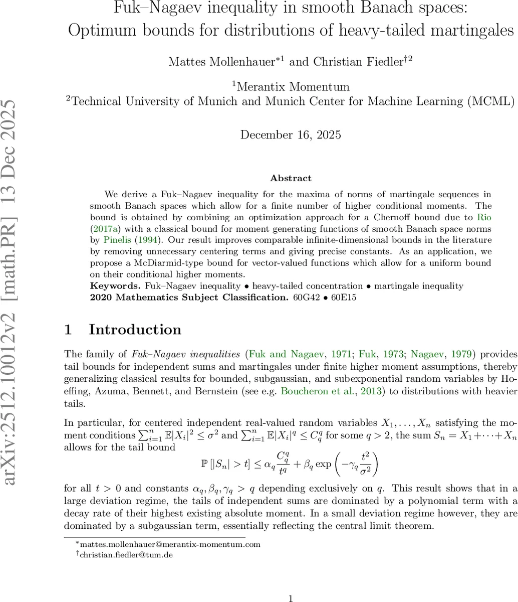 스무스 Banach 공간에서의 Fuk‑Nagaev 부등식: 무거운 꼬리 마팅게일에 대한 최적 경계