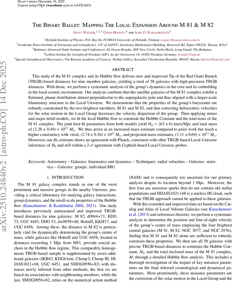 이중성의 발레: M81과 M82 주변 국부 우주 팽창의 비밀을 풀다