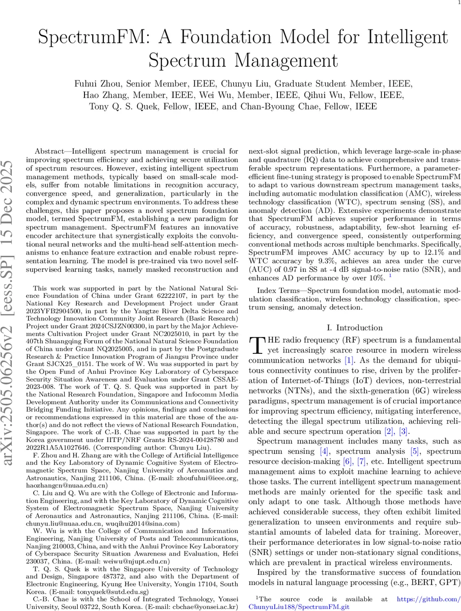 층상 벌집 구조 BiCrTeO6의 연속적인 자기 전이와 스핀 구동 다중강자성