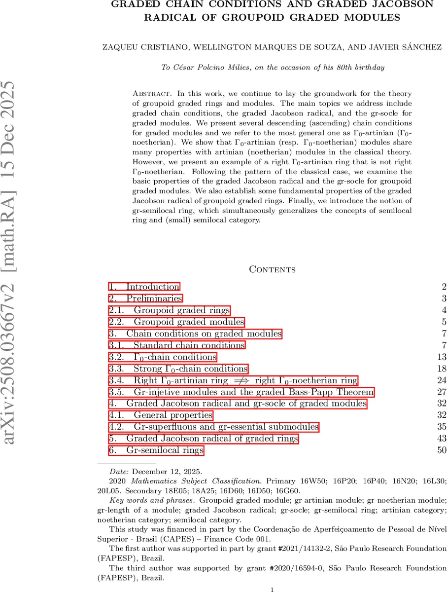강한 결합 프뢰헬리 폴라론의 에너지‑운동량 관계와 유효 질량