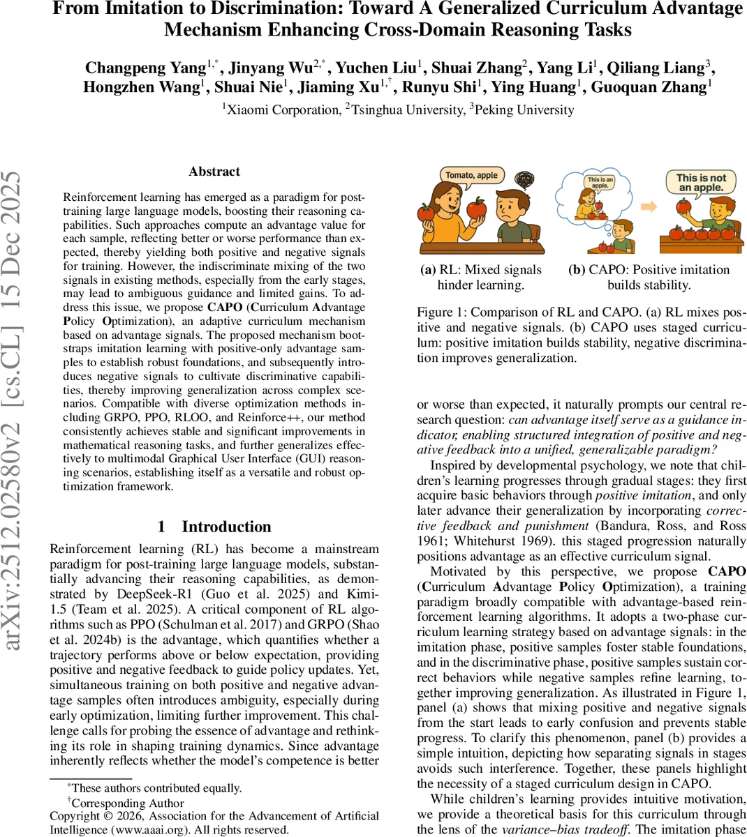 딥러닝 이론을 밝히는 저차원 텐서 분해의 힘