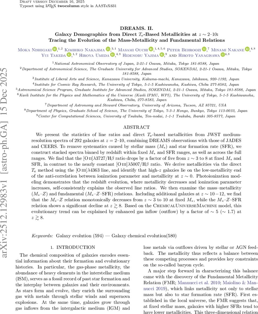 초고온 세라믹의 탄성 조절: 저엔트로피와 고엔트로피 혼합물의 계산적 설계