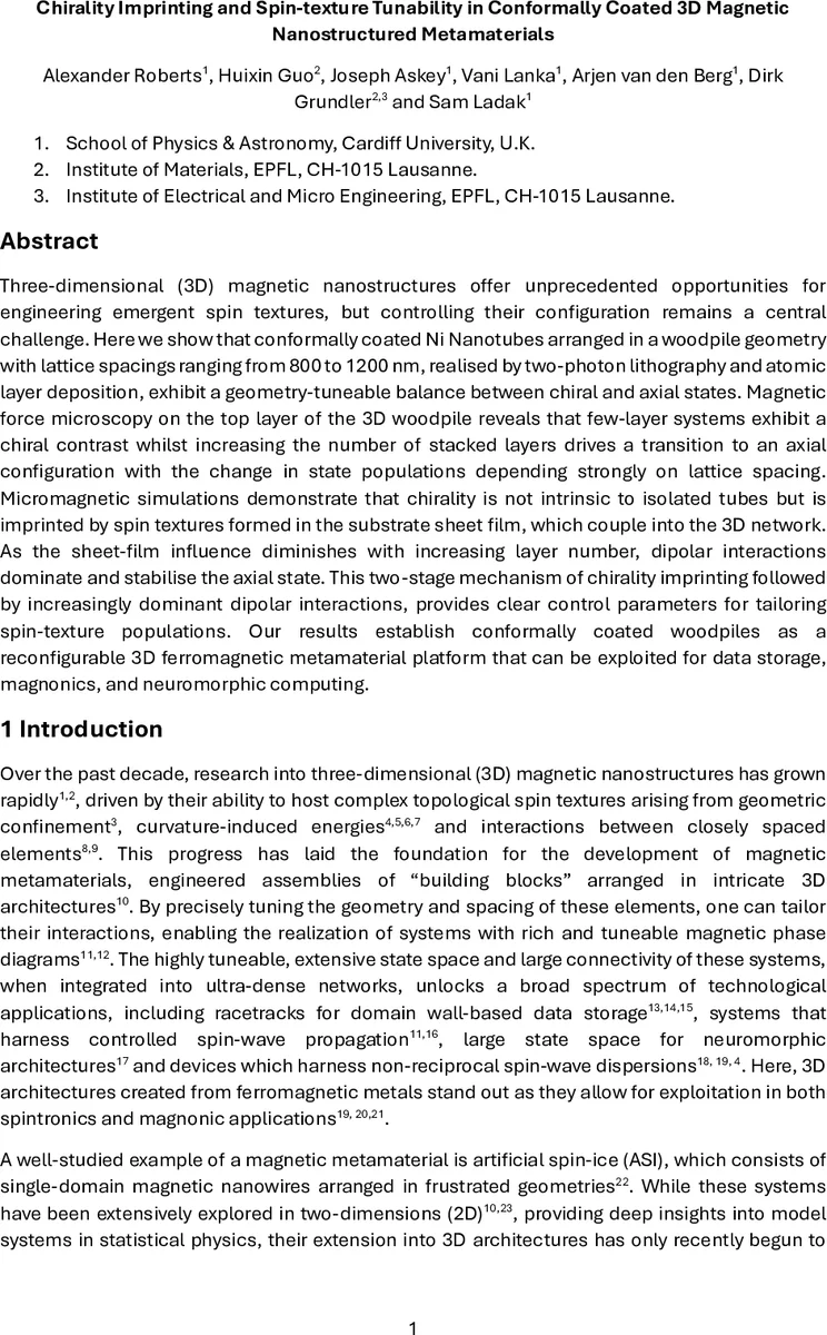 목재쌓기 구조 3D 니켈 나노튜브에서 손잡이와 축방향 스핀 텍스처를 자유롭게 조절하기