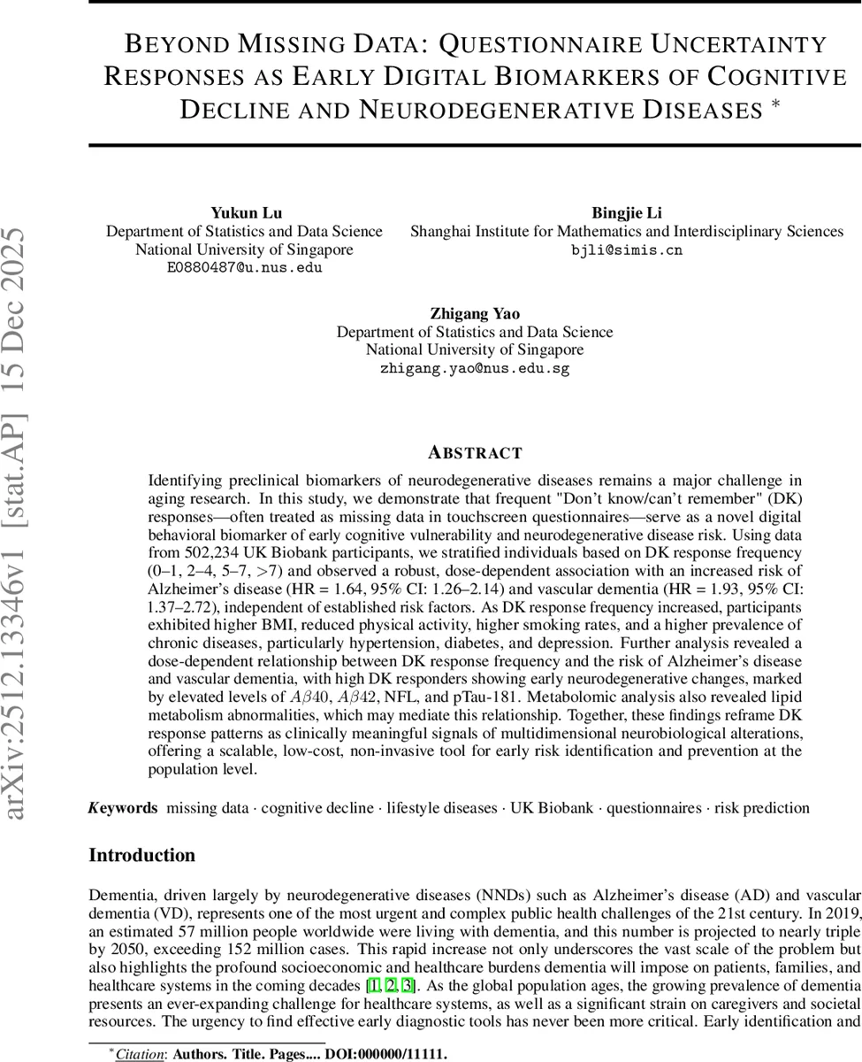 불확실한 답변이 조기 치매 위험을 예고한다