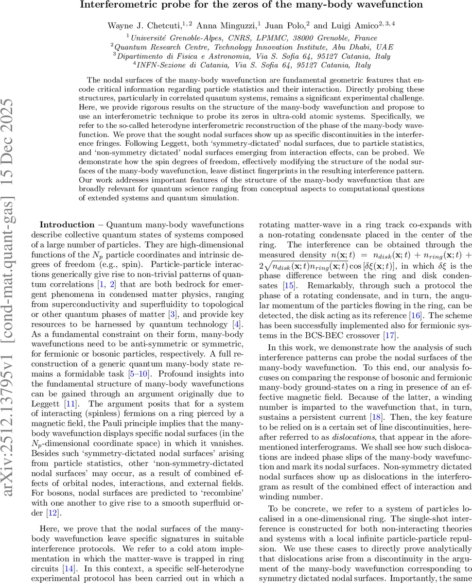 1차원 열방정식 정확 출력 추적과 Gevrey‑2 보간 문제의 최적 해법