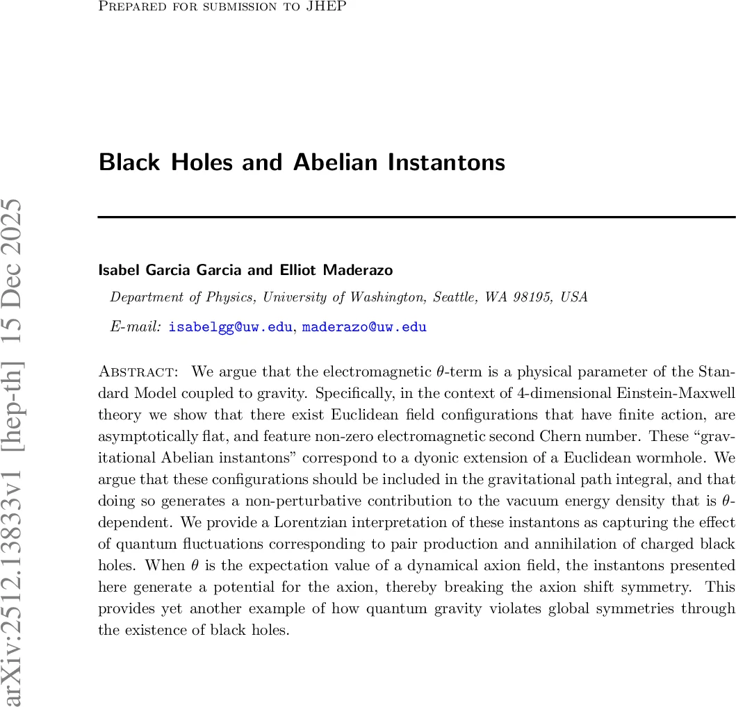 중력과 전자기 θ‑항: 블랙홀 인스턴톤
