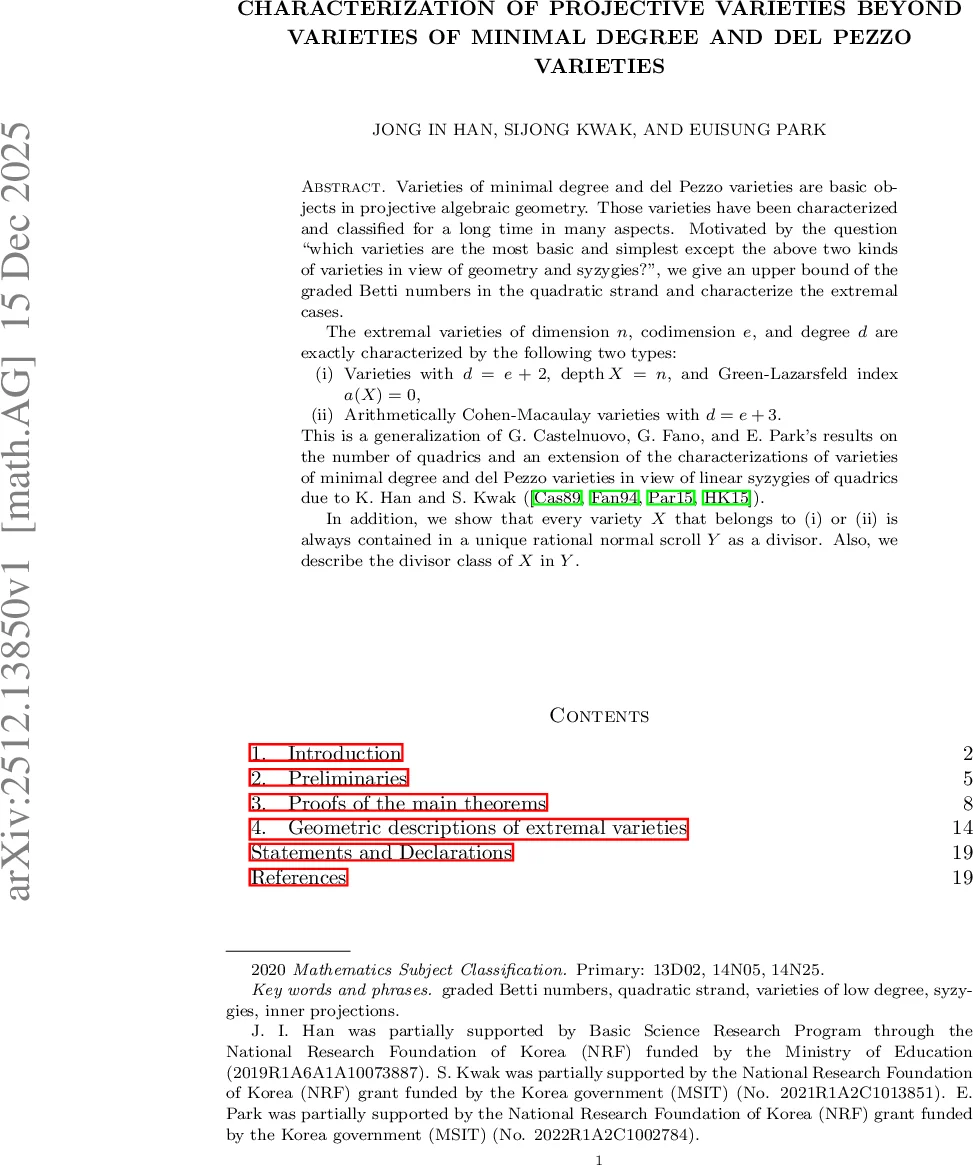 별 격자 Heisenberg 반강자성체의 대칭 붕괴와 경쟁하는 원자 결합 상태