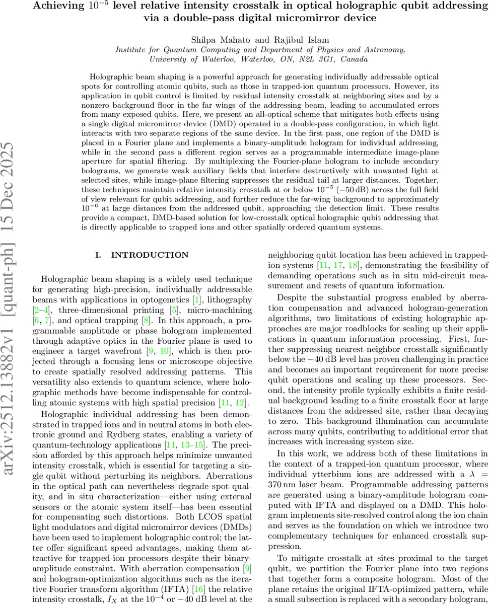 이중 통과 디지털 마이크로미러로 광학 홀로그래픽 큐비트 주소 지정의 크로스토크 극복