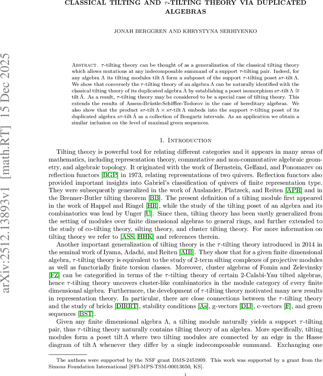 중복 대수로 보는 고전 틸팅과 τ‑틸팅 이론의 통합