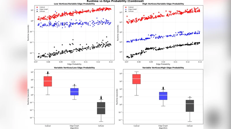 조건부 확산 모델을 이용한 지반 롤 억제 기법
