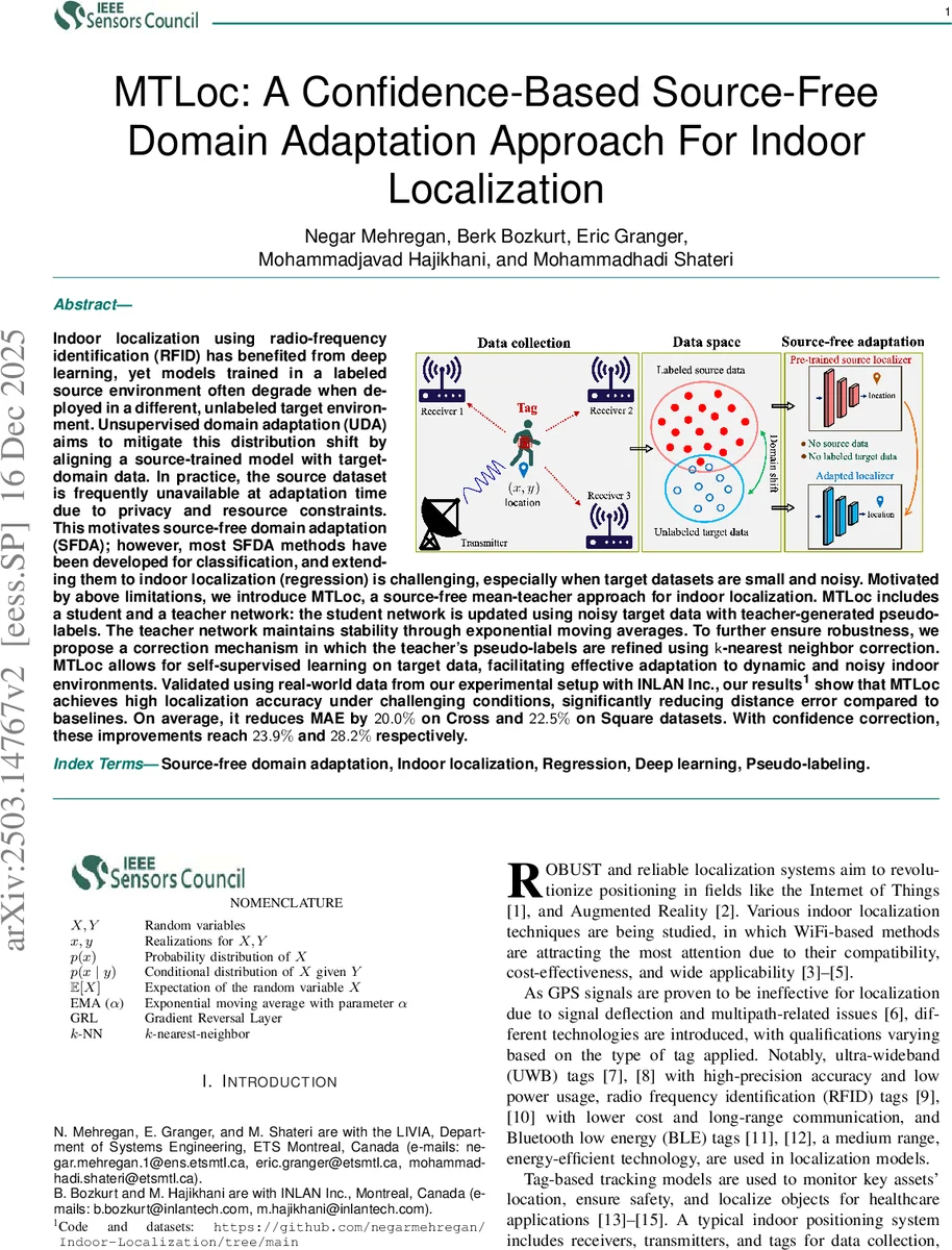 초극대각선 다양체의 주기‑지수 문제: 새로운 하한·상한 및 최적성