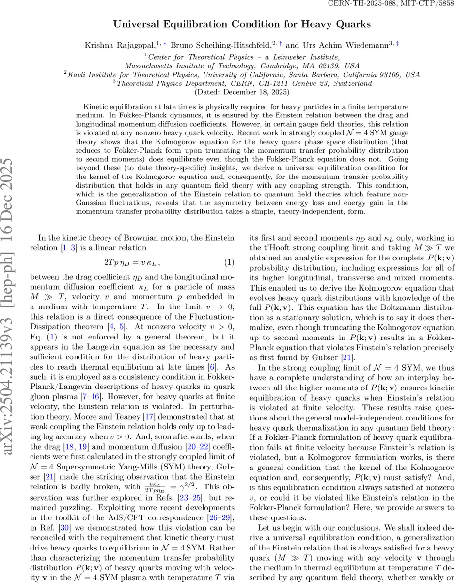 원거리 우주에서 형성 중인 은하단 조사