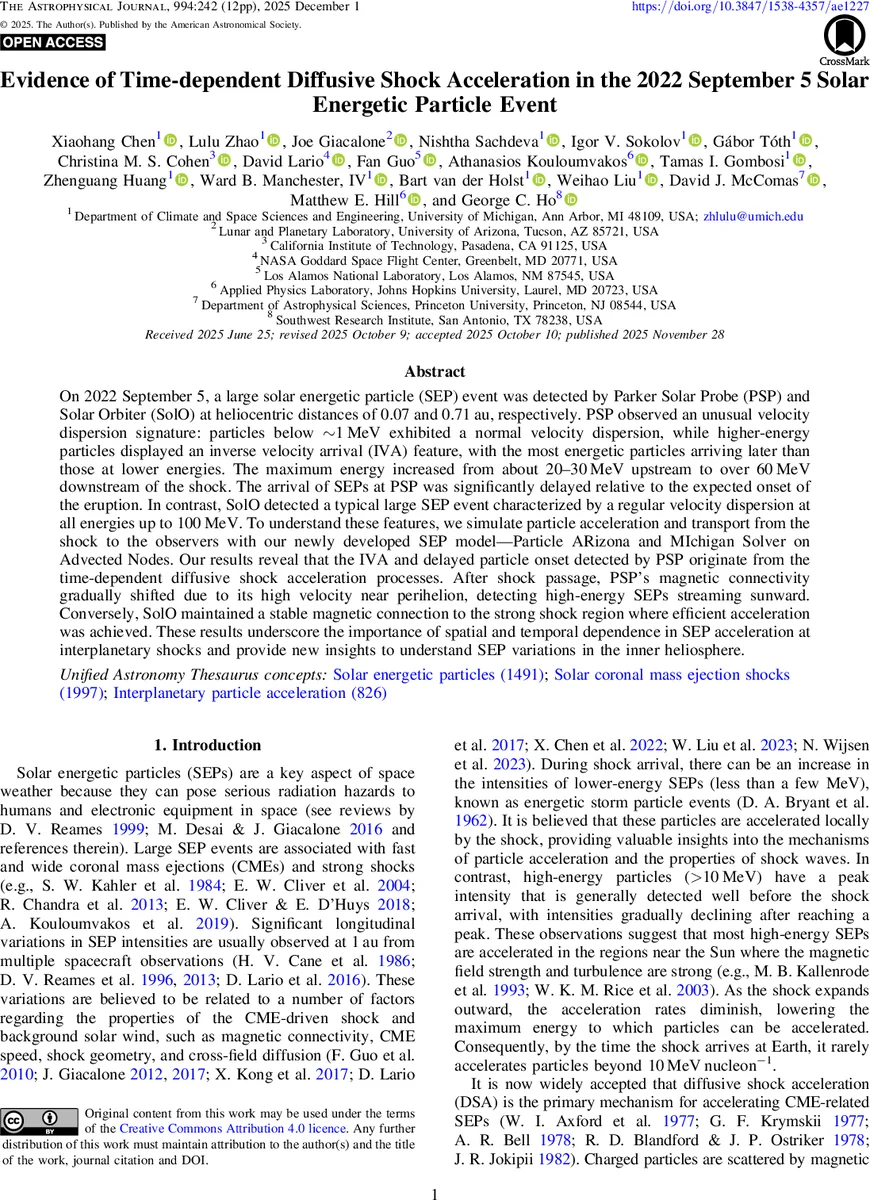 달 시간 에페머리스 LTE440: 정의·알고리즘·성능 분석