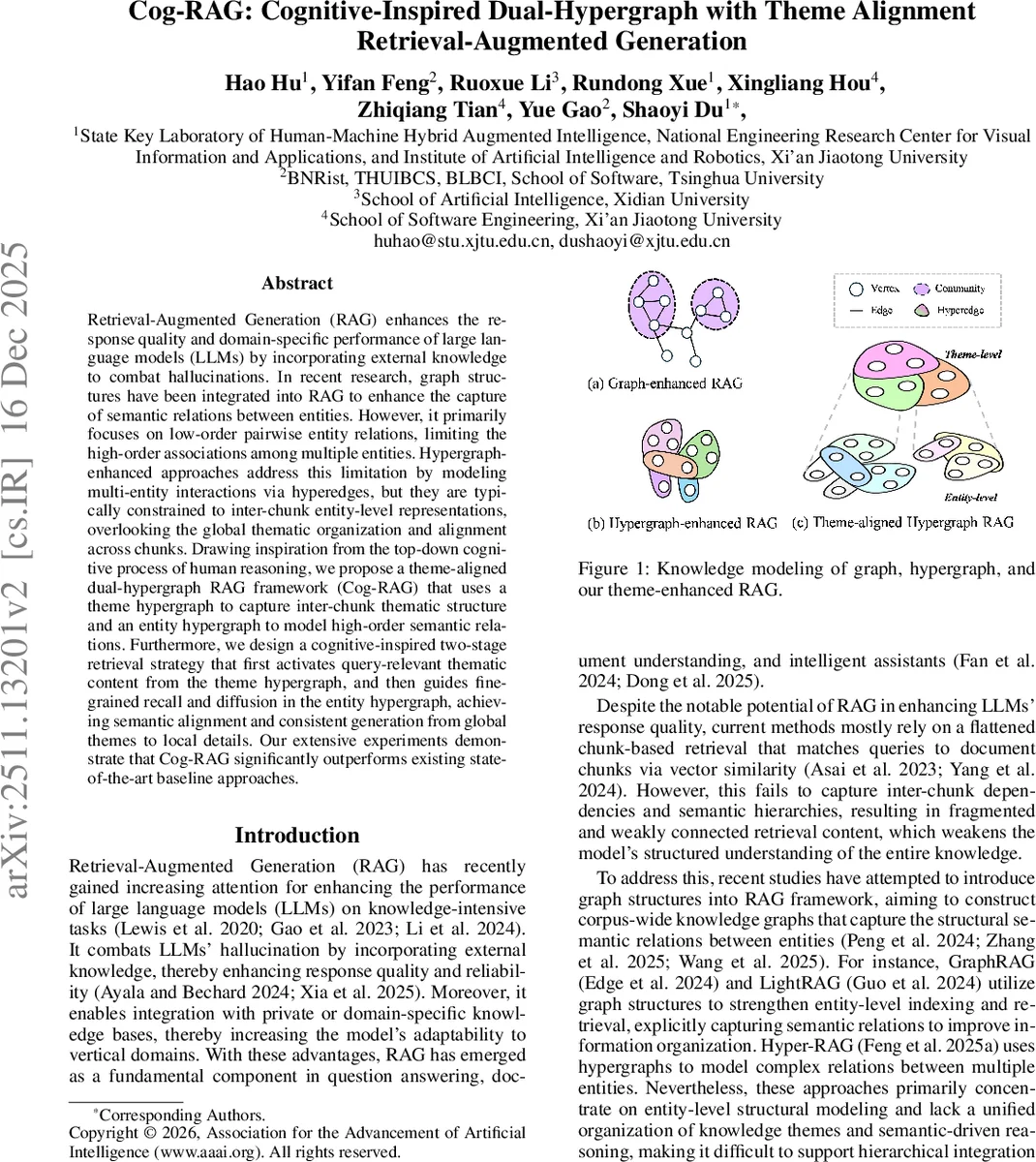 납티타네이트 180도 도메인벽 전기기계 특성