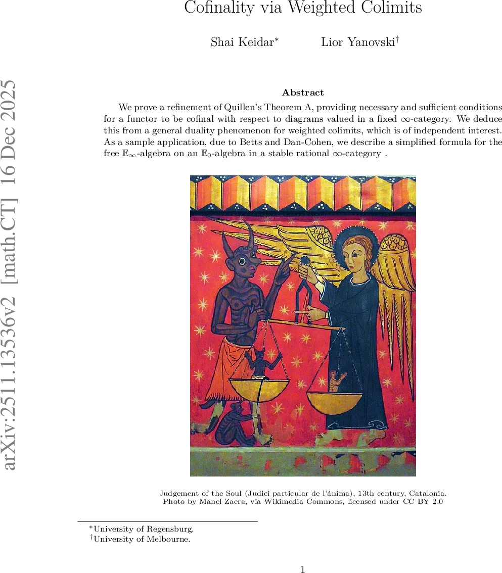 가중 콜랙트와 코피날리티 정리의 새로운 관점