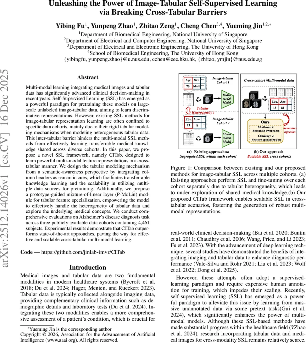 제한된 주식시장 참여 모델의 이질적 시간선호와 장기 생존