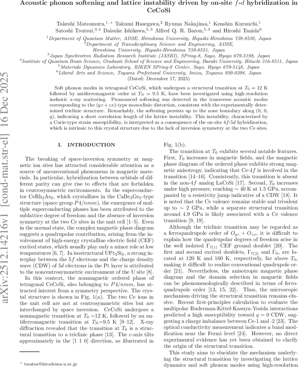 CeCoSi의 온사이트 f‑d 혼성에 기인한 음향 포논 연화와 격자 불안정성