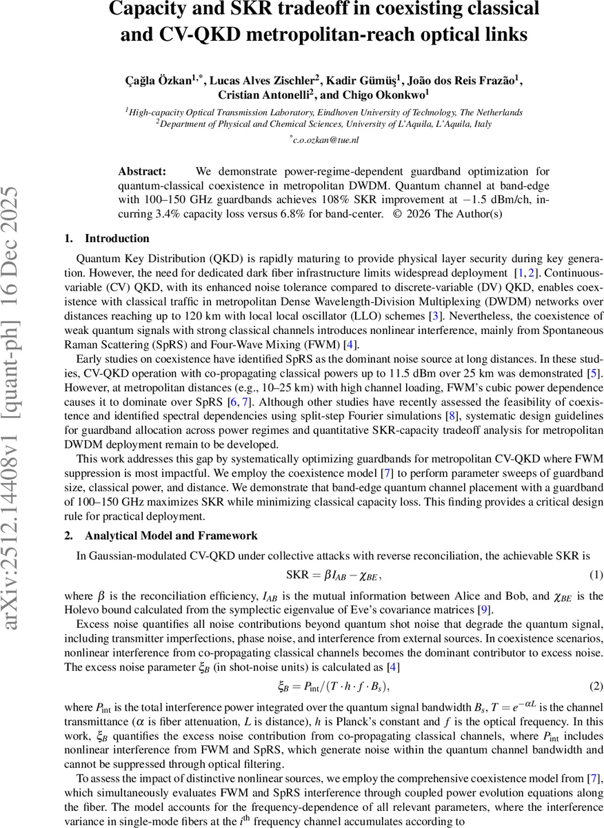 도시 광망에서 클래식·양자 동시 전송을 위한 용량·키율 최적화