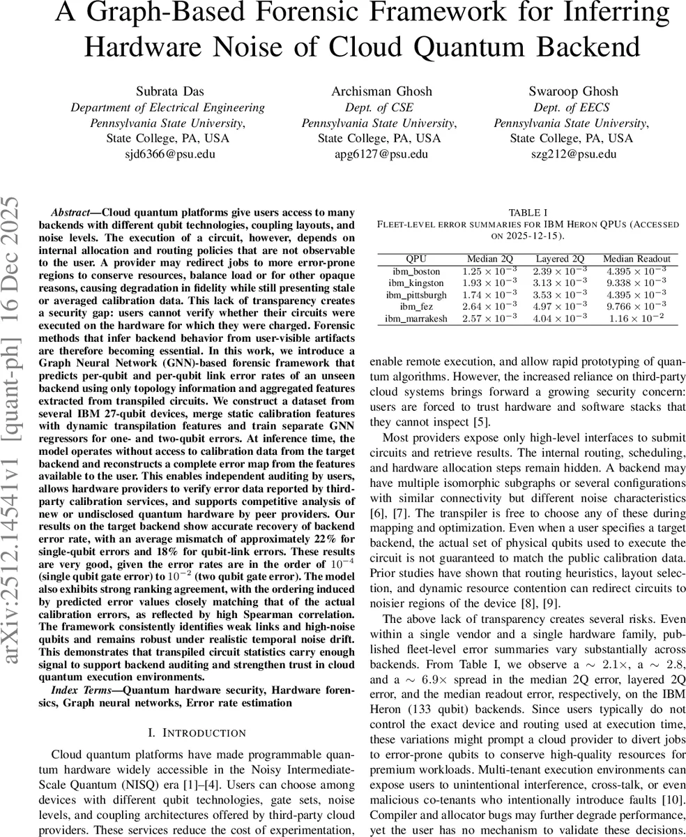 클라우드 양자 백엔드 노이즈를 그래프 신경망으로 역추적하는 포렌식 프레임워크