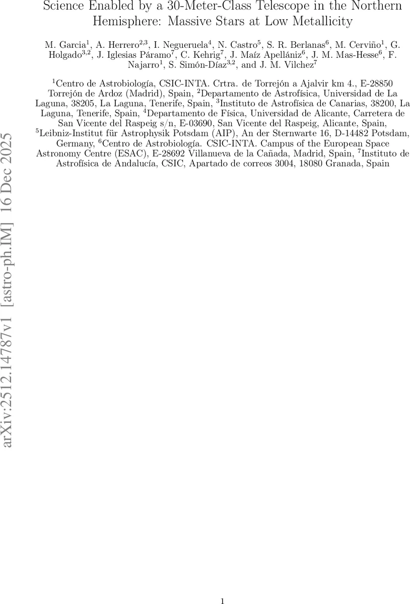 광주기 스트레스 하 식물 활동전위 모델링 Hodgkin Huxley 접근