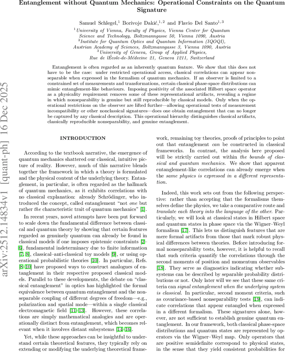 제한된 관측으로 나타나는 고전적 비분리와 진정한 양자 얽힘의 구분