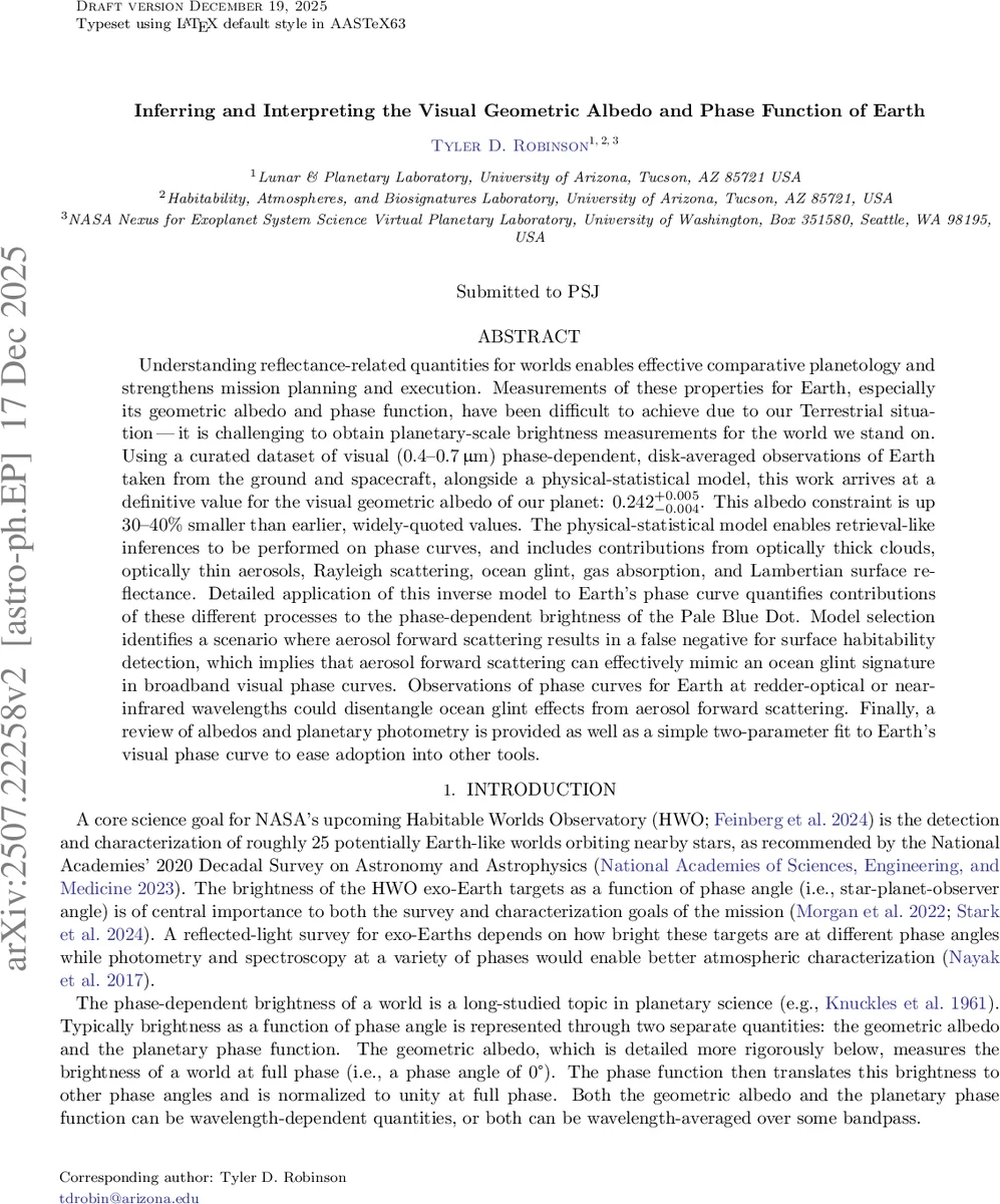 양자 활성 물질의 열운동 변환