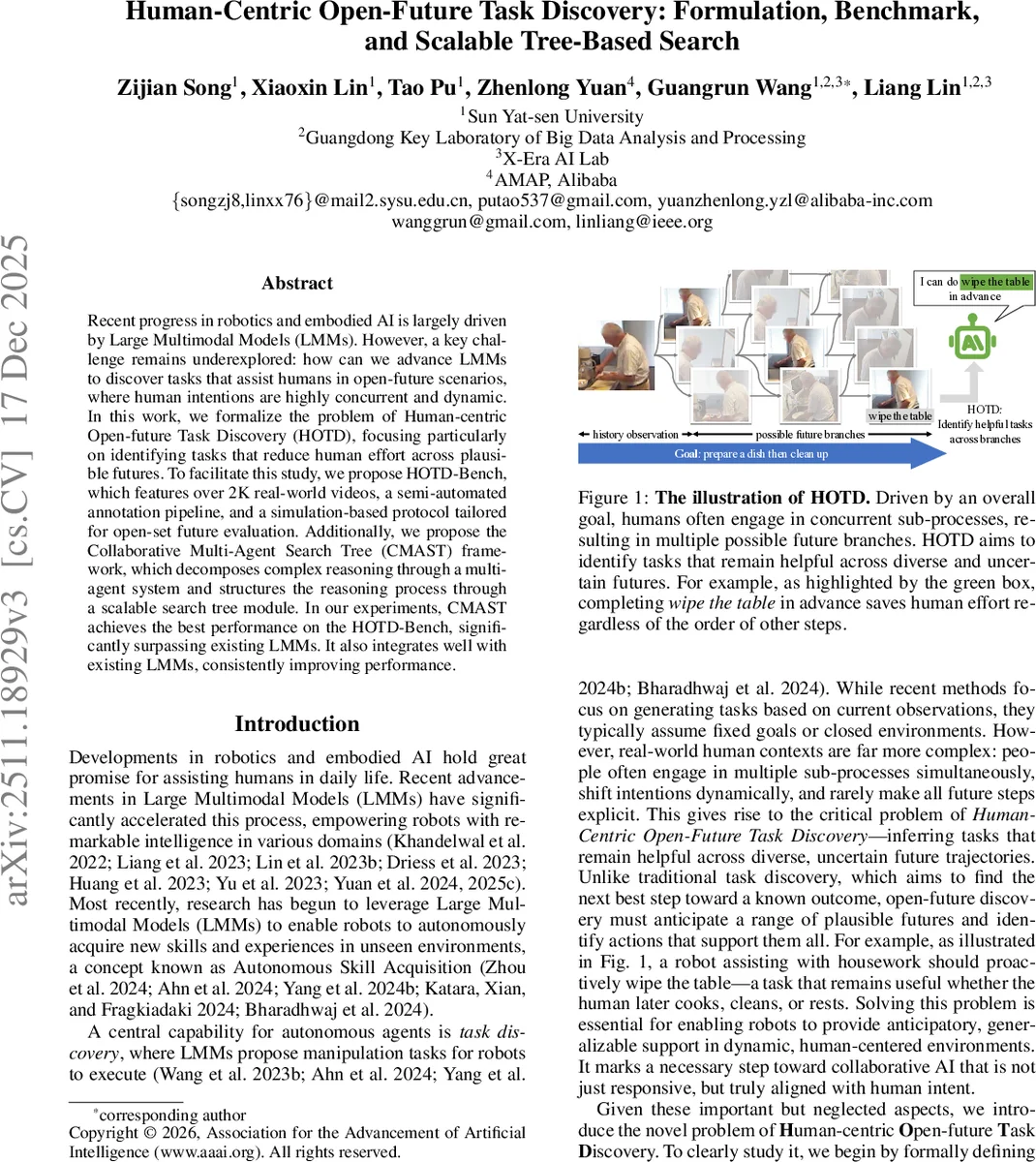 다중 직교 다항식의 행렬 분해와 브랜치드 연속분수의 수학적 연결