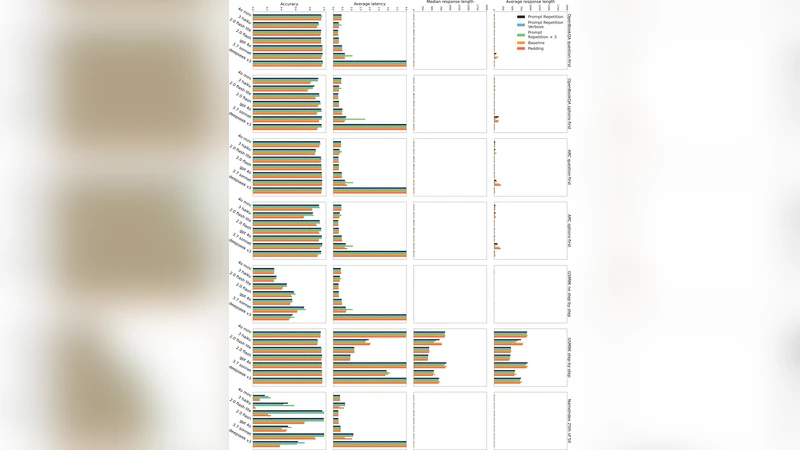 외부 메모리에서 데이터 은닉 컴팩션 선택 정렬 알고리즘