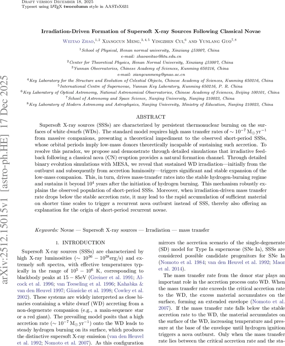 숨겨진 스칼라 붕괴와 중력파 암흑복사