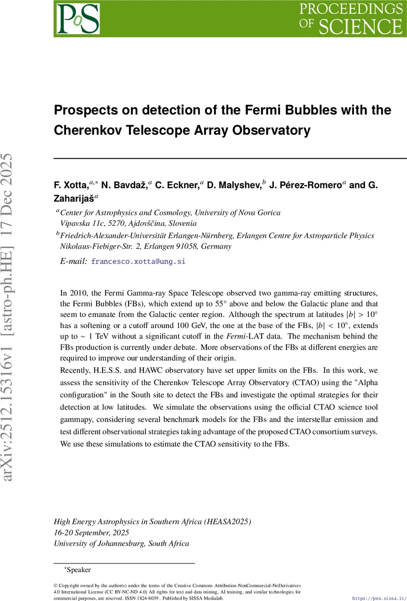 CTA 관측으로 파이론 버블 탐지 전망