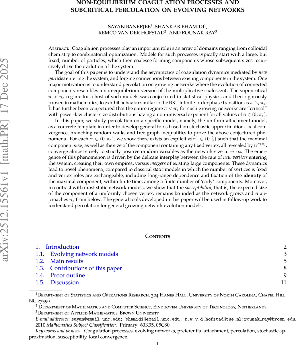 비정형 성장 네트워크의 서브크리티컬 퍼콜레이션 연구
