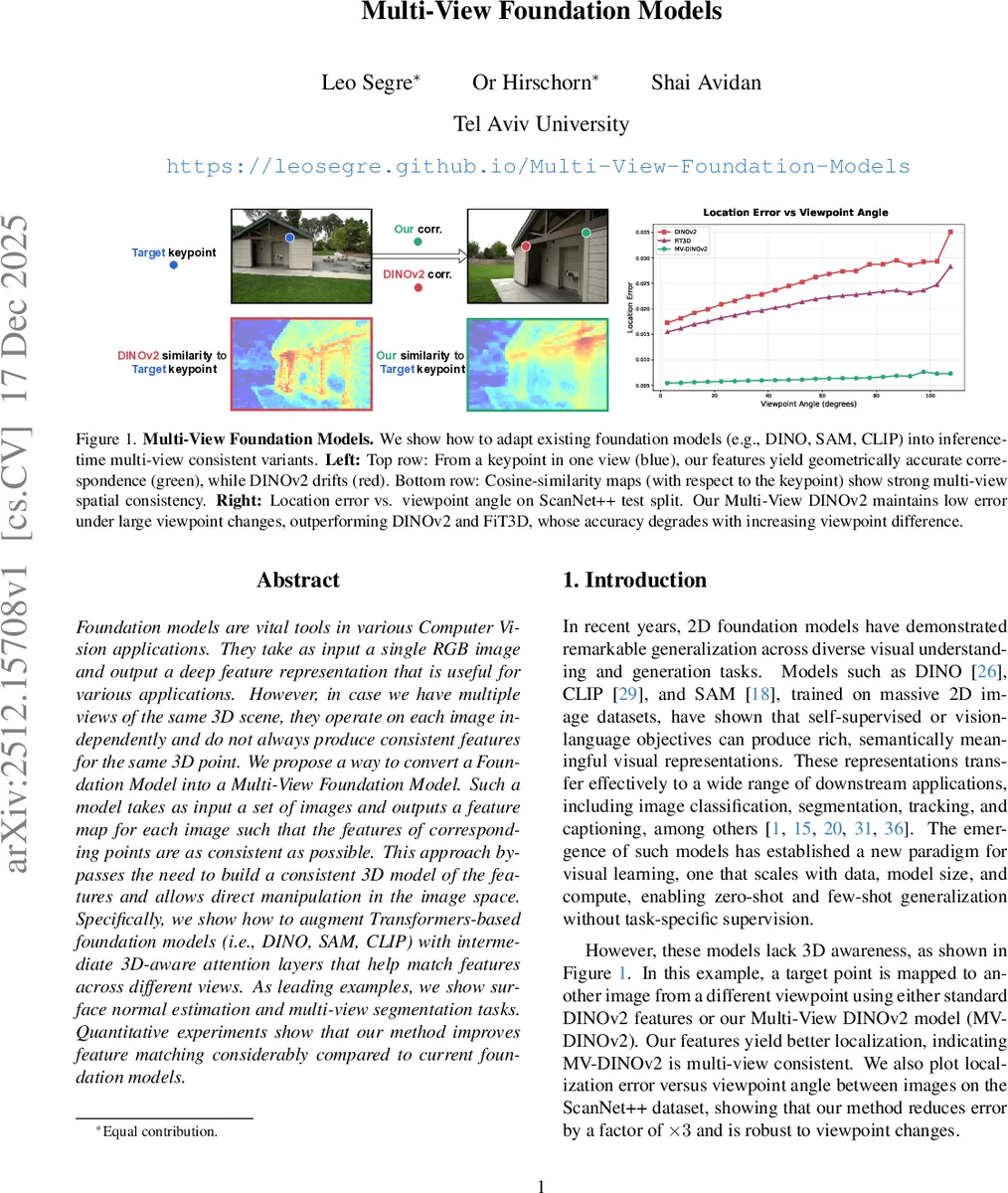 파라메트릭 표면파가 유도하는 혼합 메커니즘