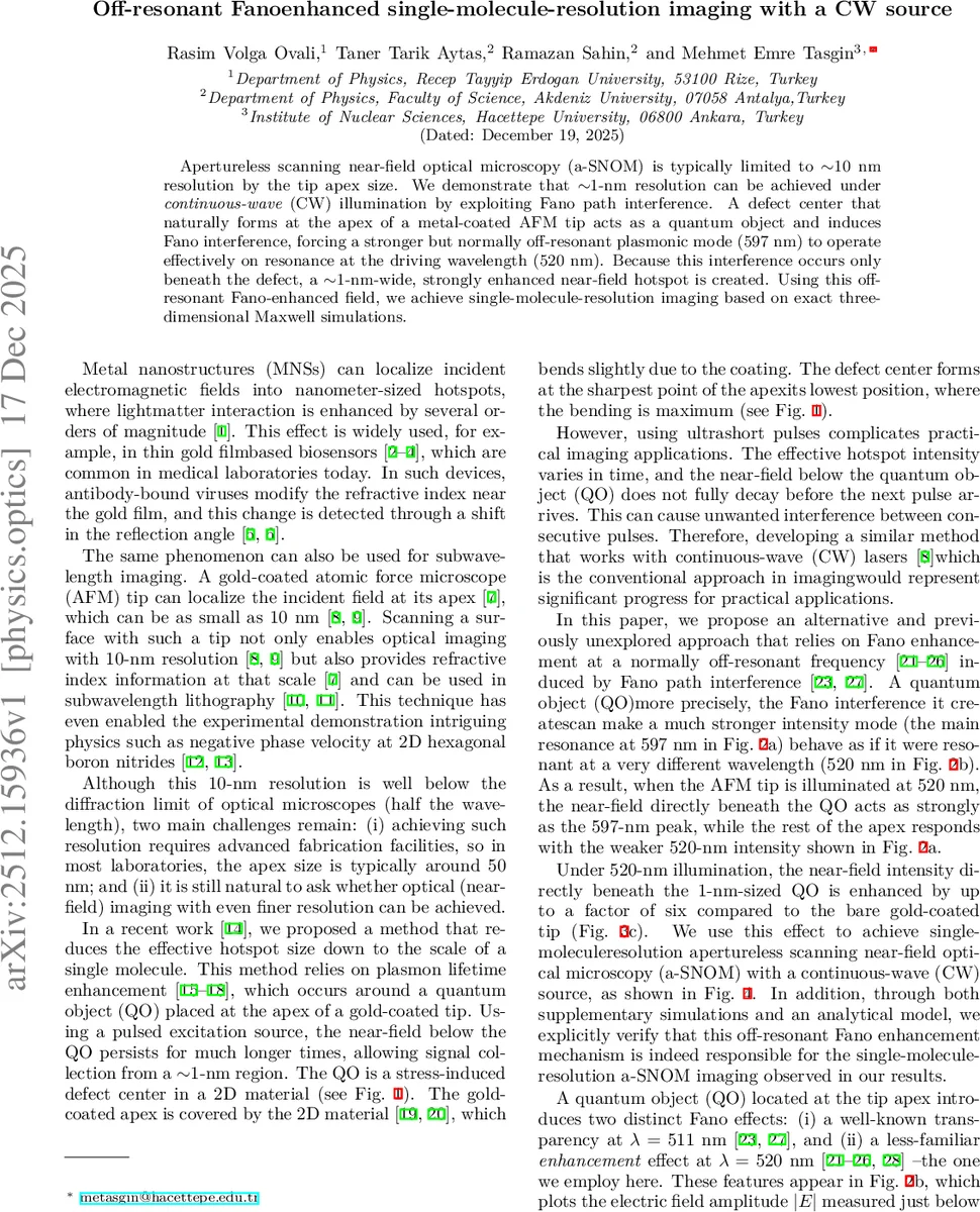 오프레조넌스 파노 강화로 구현한 1nm 단일분자 해상도 근접광학 현미경