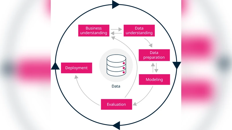 엔트로피 증가 원리의 공리적 기초