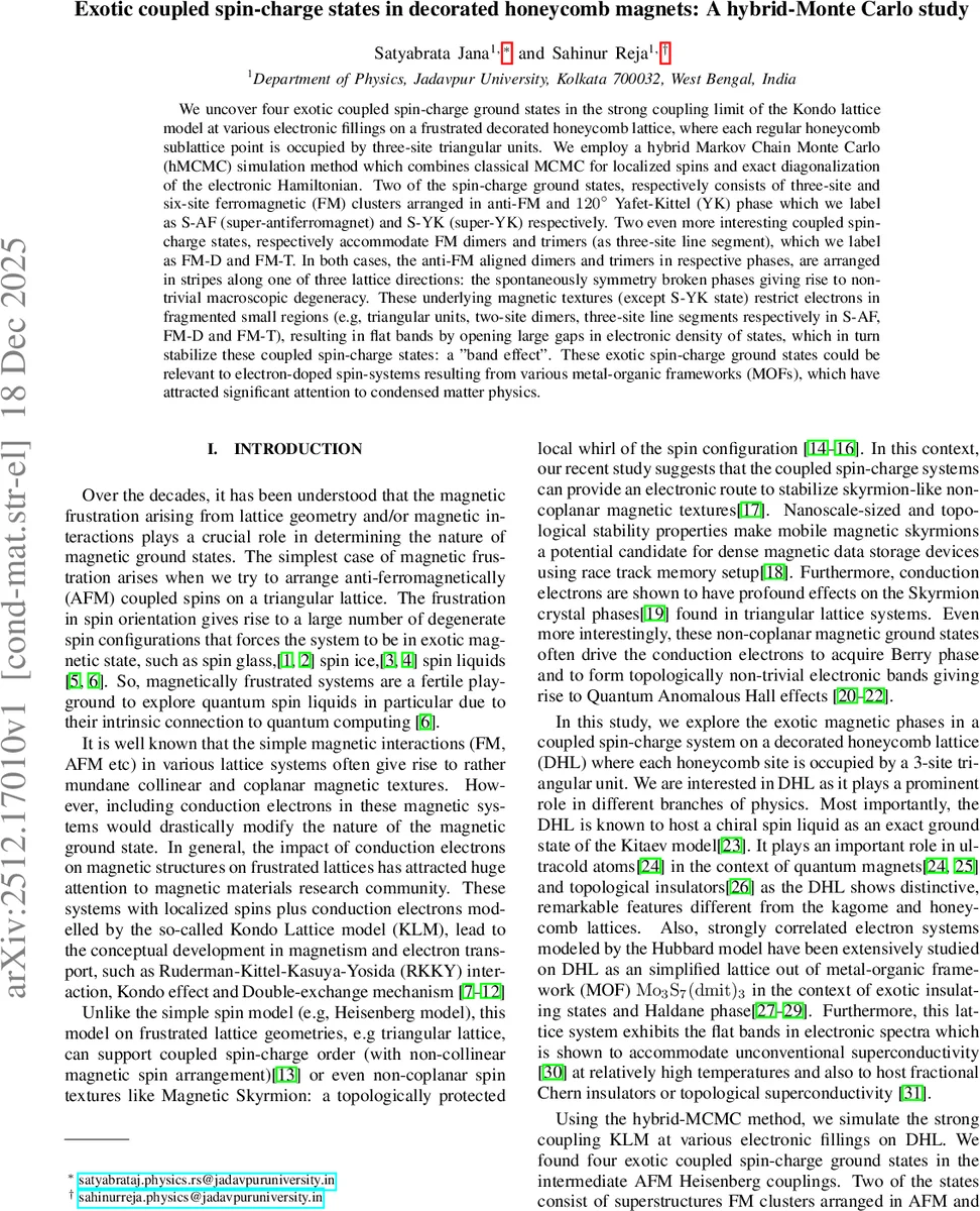 동적 네트워크에서 혼잡 전파를 추적하는 시공간 적응 로컬 서치(STALS)