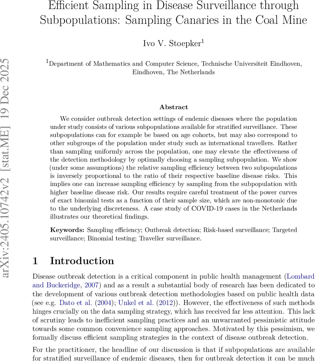 질병 감시에서 하위집단 표본추출 효율성