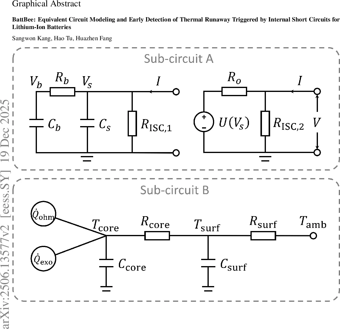 LLM의 정보 출처 선호도와 지식 충돌 해결 메커니즘