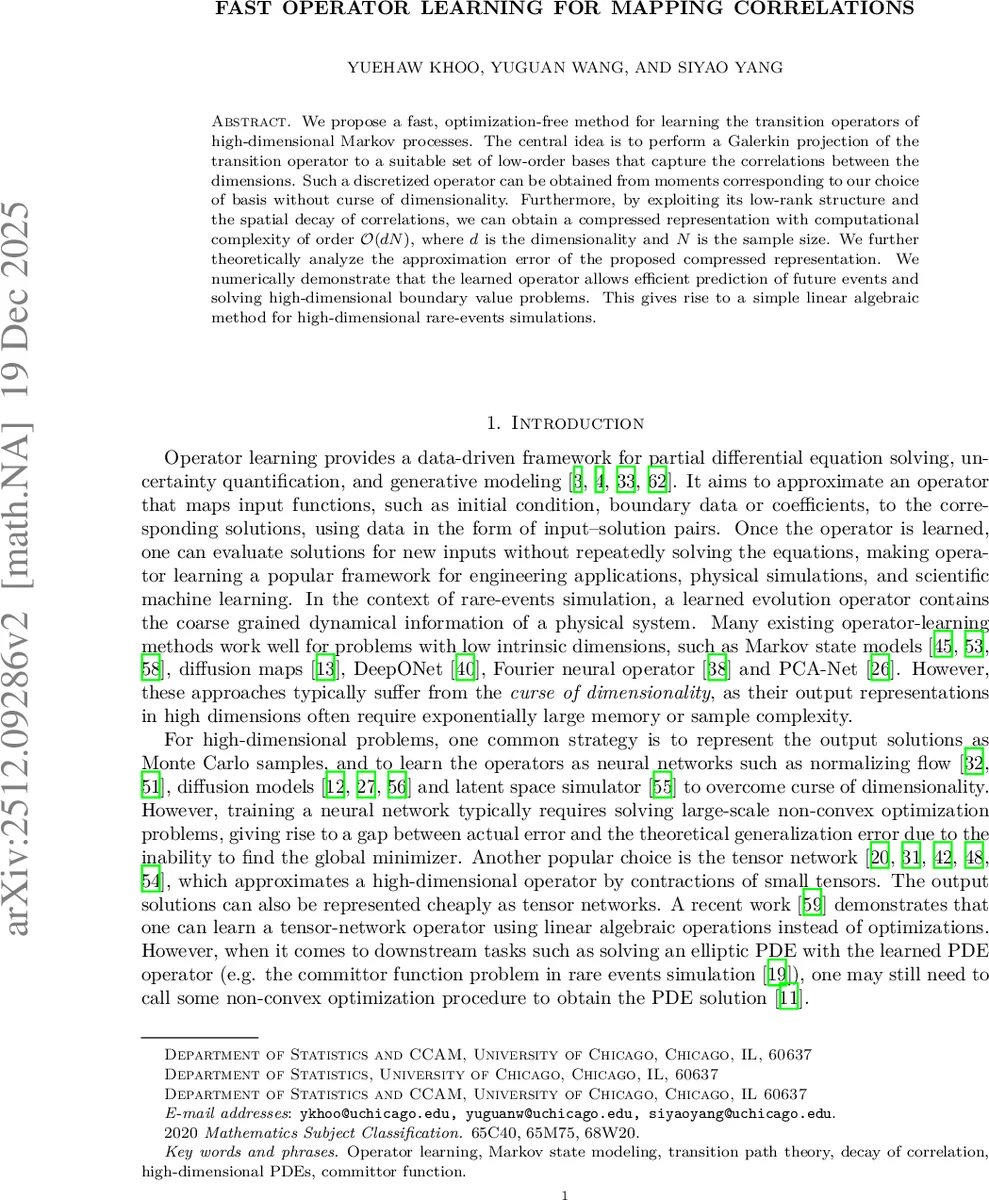 VCSEL 기반 광무선 이더넷 1Gbps 실시간 전송과 저지연 및 넓은 정렬 허용폭