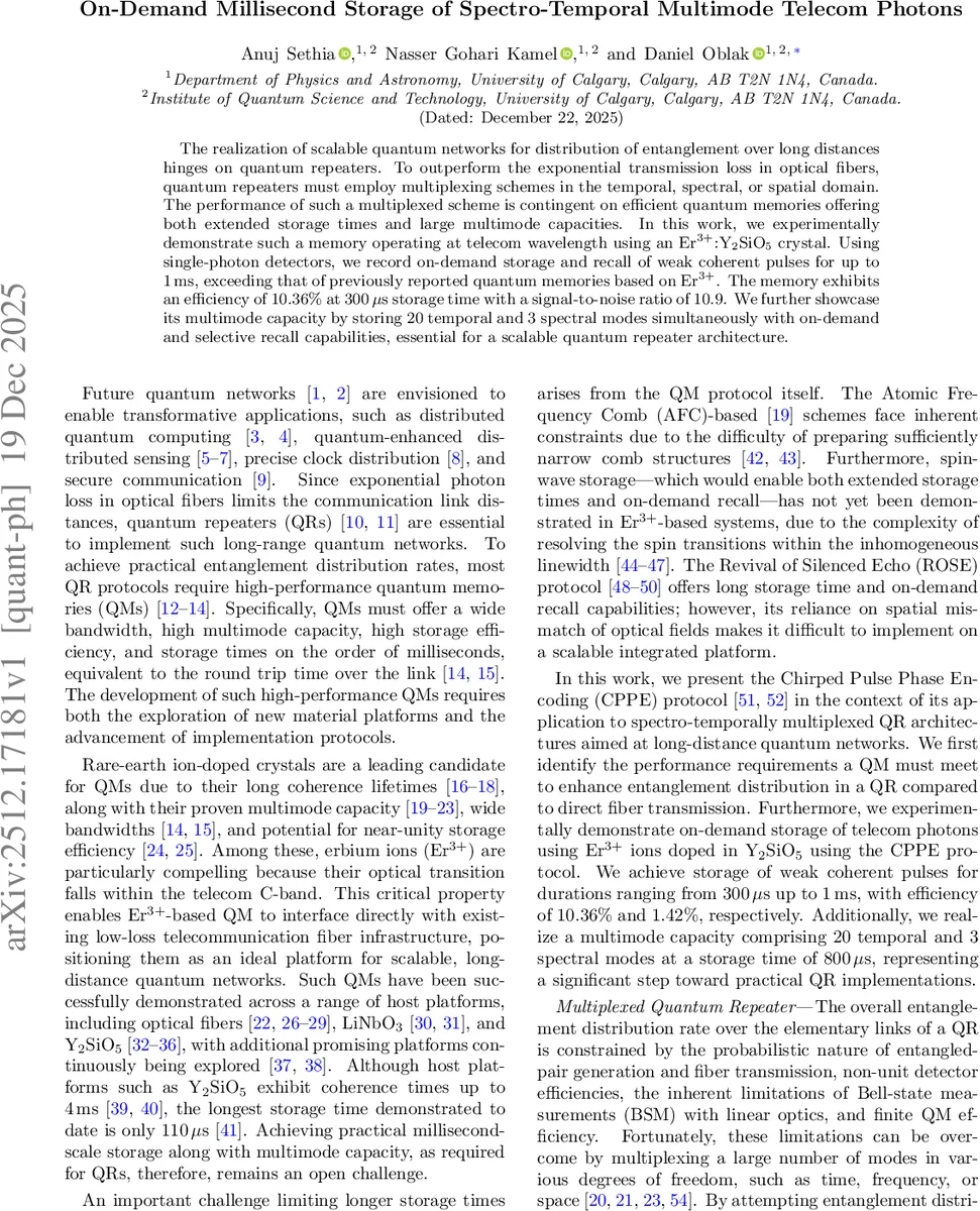 통신 파장 양자 메모리, 밀리초 저장과 다중모드 구현