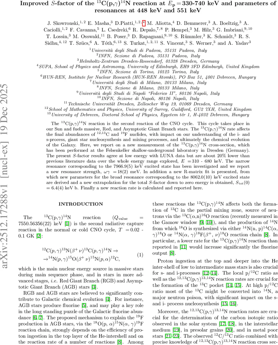 마코프 체인 평균의 중심극한정리와 무거운 꼬리 분포 샘플링 알고리즘 비교