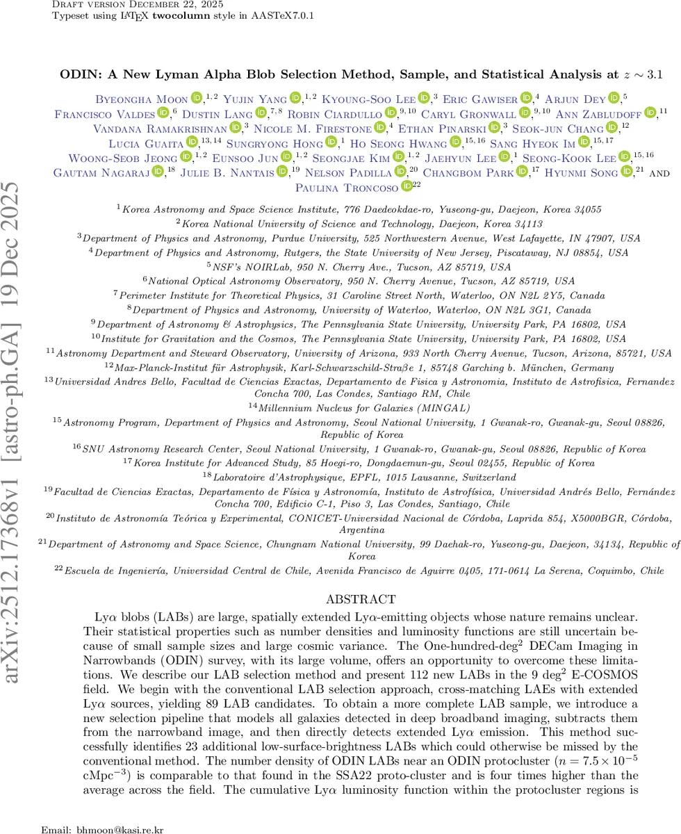대마흐수에서 비압축성 한계와 축소된 압축성 MHD 시스템