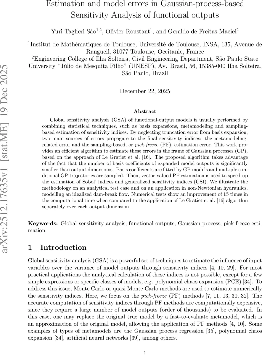 로드 반사에 따른 주입 잠금 마그네트론 성능 분석