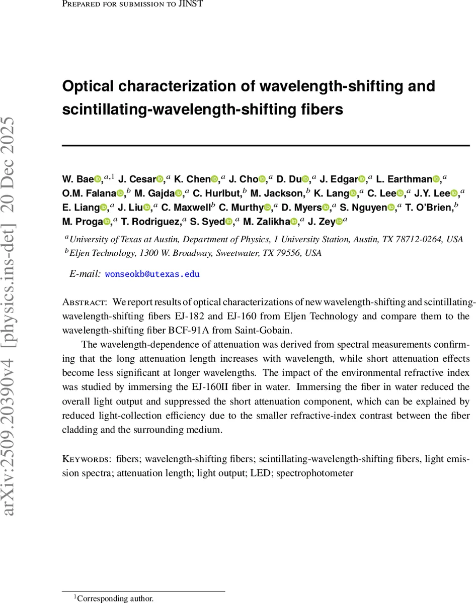모델 결합과 위험 공유: 모호성 하에서 최적 전략 분석