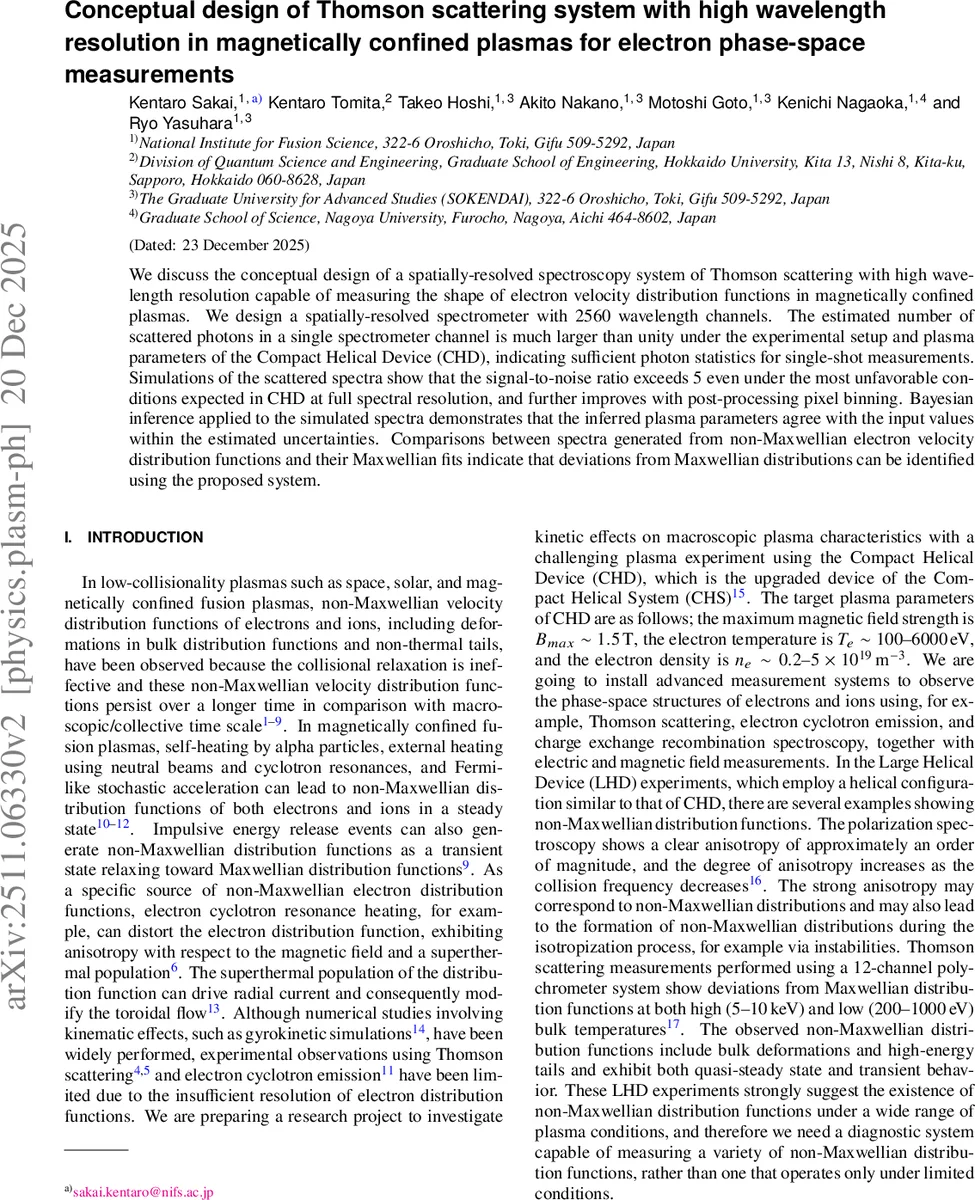 전이성 급성 백혈병 전임상 시험의 동적 모델링과 효과 평가