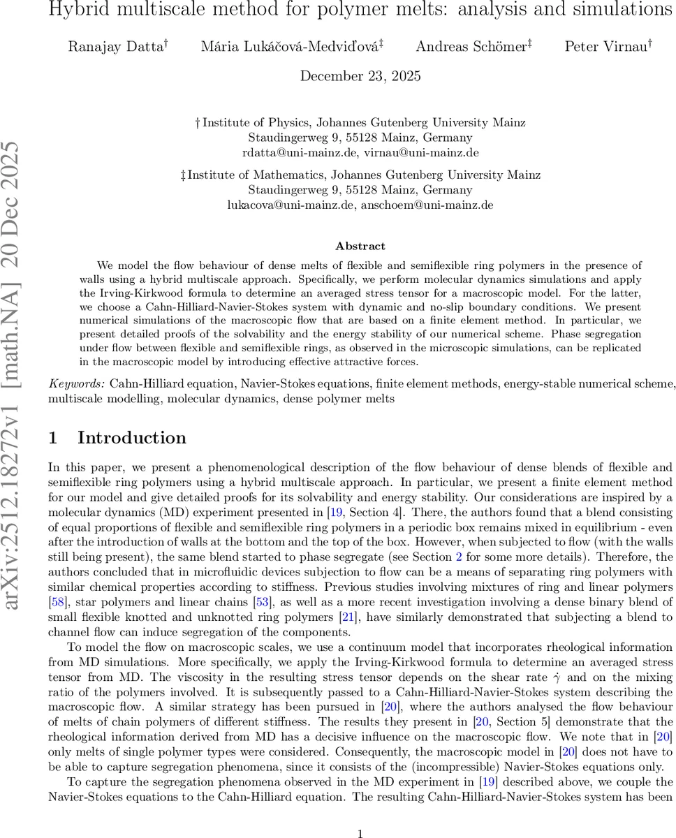 고분자 용융체의 다중스케일 하이브리드 모델링