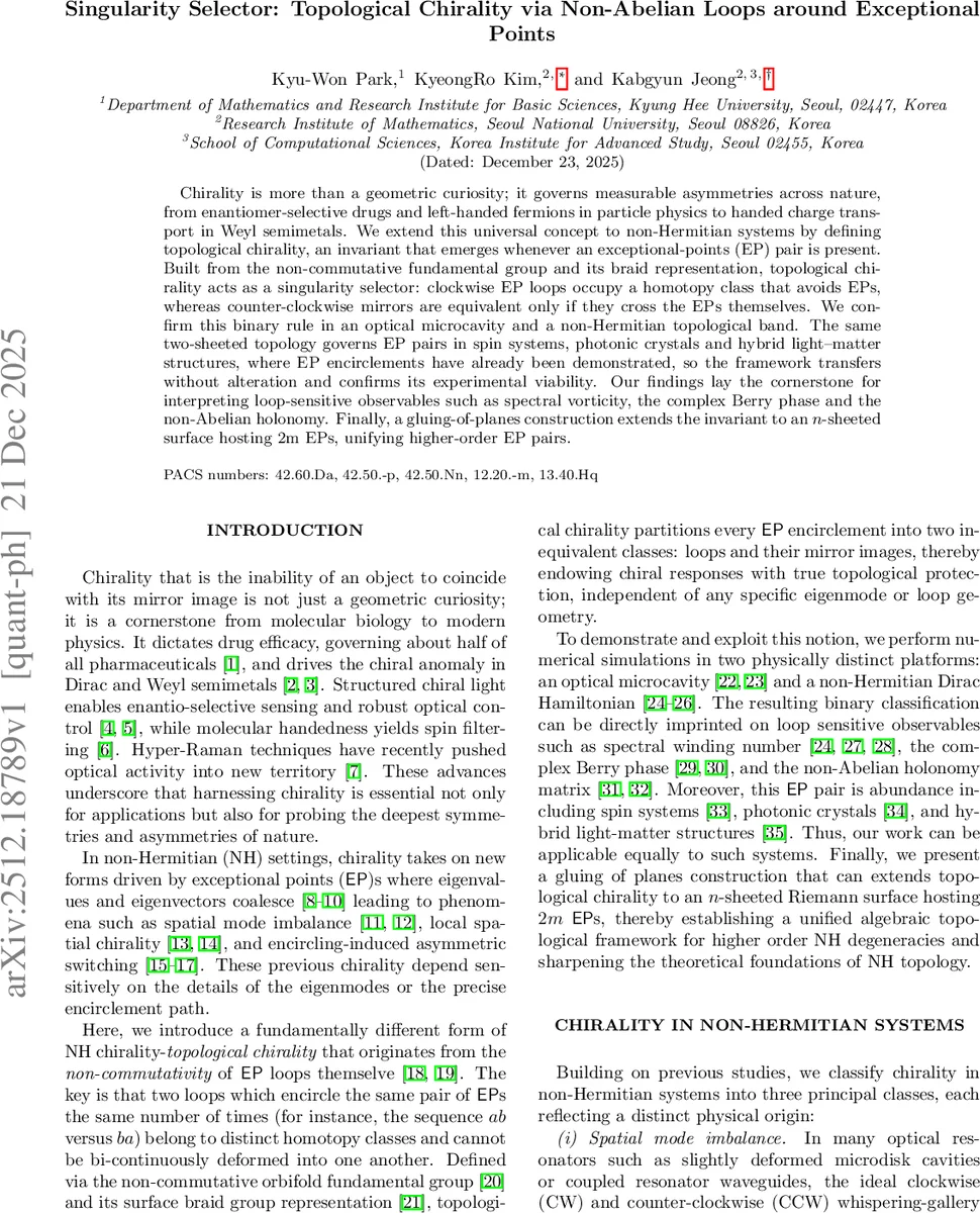 다우링 다항식 추측을 로렌츠 다항식으로 완전 해결