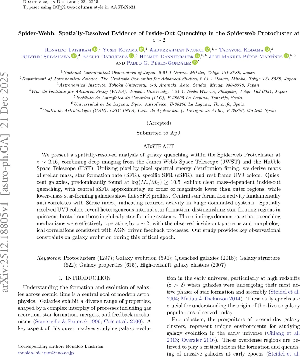 자기 구동 마이크로 연성 로봇, 가오리 형태의 고성능 수중 이동 구현