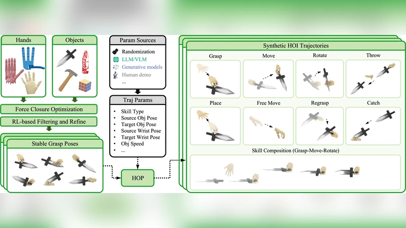 천체중성미자 플럭스에 대한 비표준 상호작용 효과