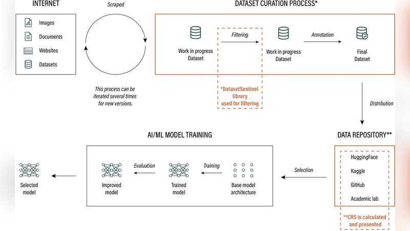 미토콘드리아 대사 다중에이전트 시뮬레이션