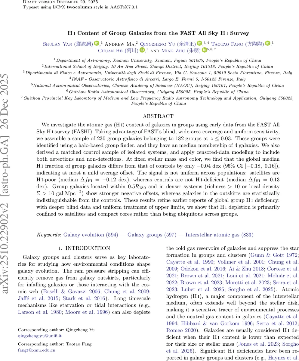 중성자별 산맥을 일으키는 결정 격자 압력의 온도 의존성